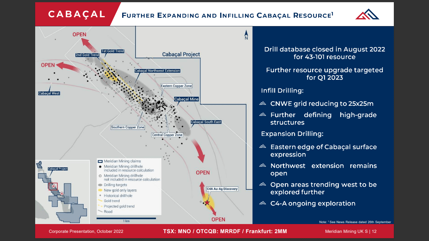 Meridian Mining (MNO) - High-Grade Starter Pit Could Fund Project