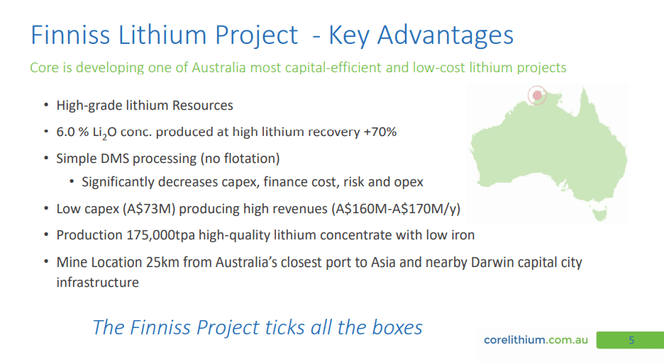 Core Lithium (CXO) - Tesla Partner - "We Want All You Can Produce"