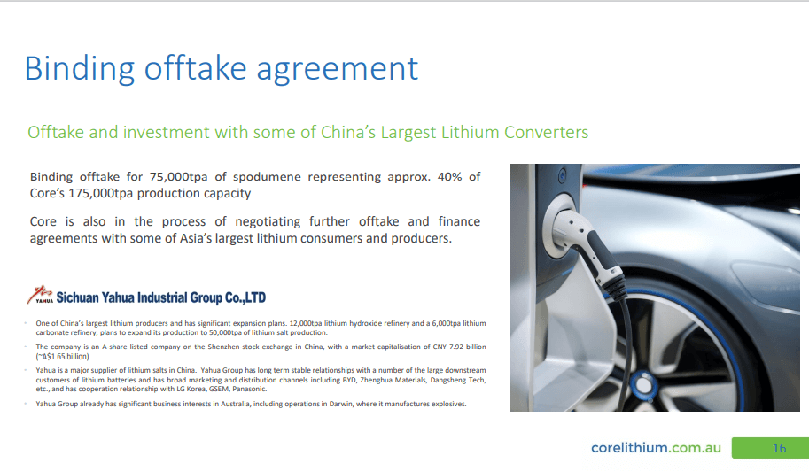 Core Lithium (CXO) - Tesla Partner - "We Want All You Can Produce"