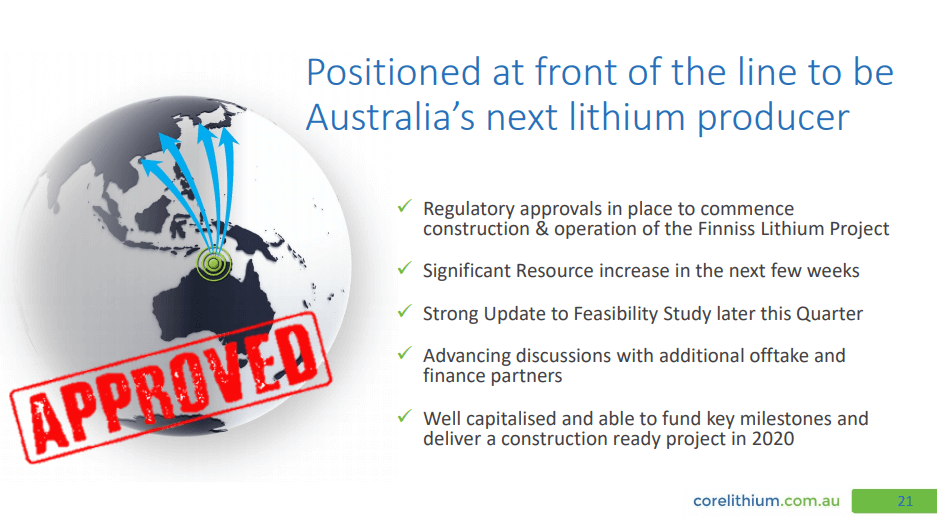 Core Lithium (CXO) - Tesla Partner - "We Want All You Can Produce"