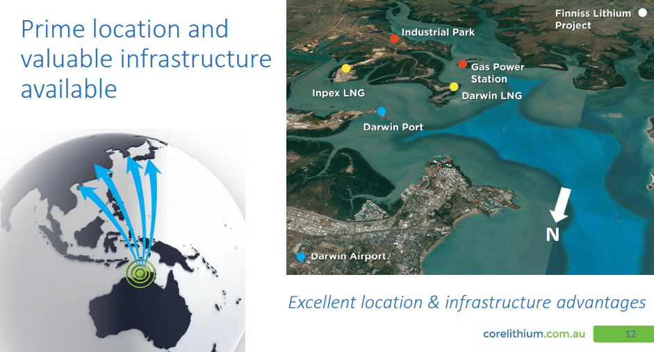 Core Lithium (CXO) - Tesla Partner - "We Want All You Can Produce"