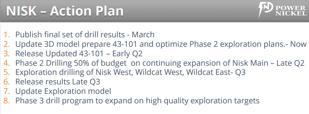 Power Nickel (TSX-V: PNPN) - High-Grade Canadian Nickel Project