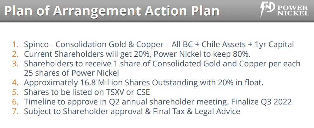 Power Nickel (TSX-V: PNPN) - High-Grade Canadian Nickel Project