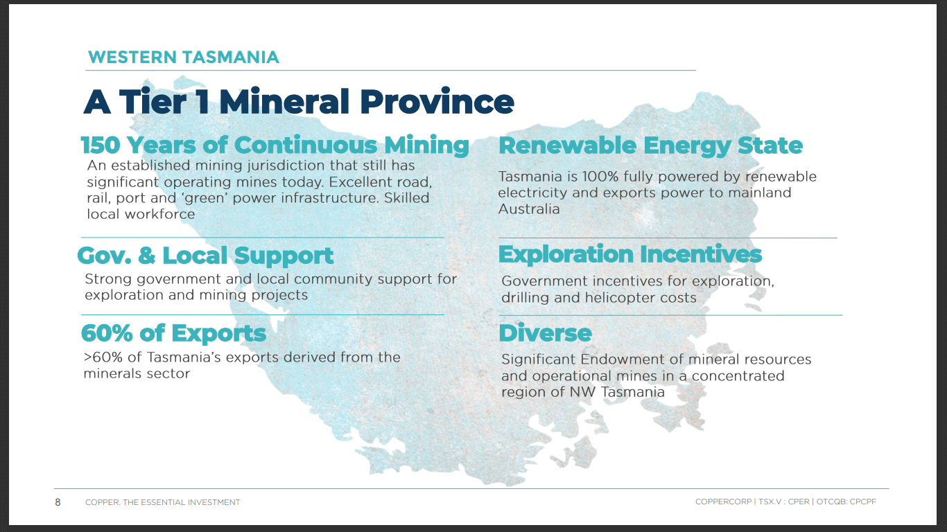 CopperCorp Resources (CPER) - High-Grade Copper in Tasmania