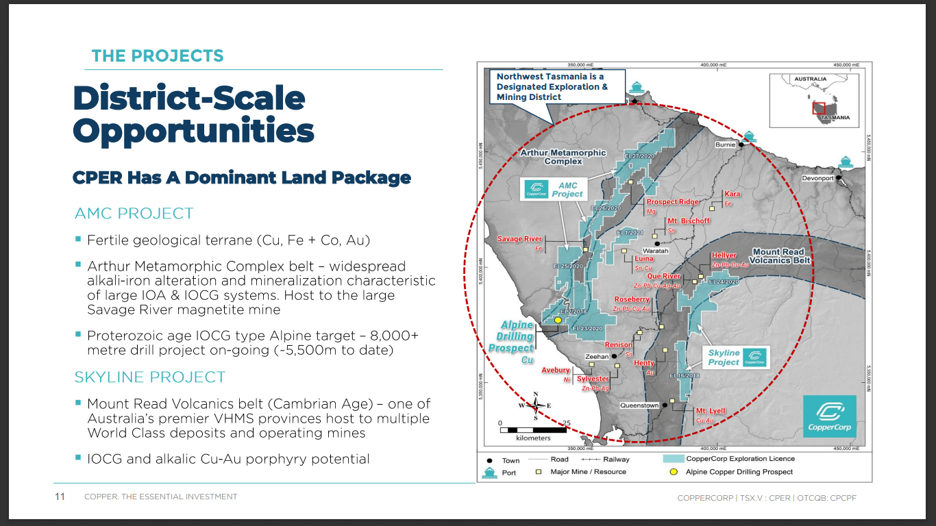 CopperCorp Resources (CPER) - High-Grade Copper in Tasmania