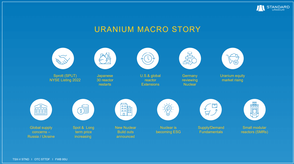 Standard Uranium - On Path to Make Discovery as Drills Turn
