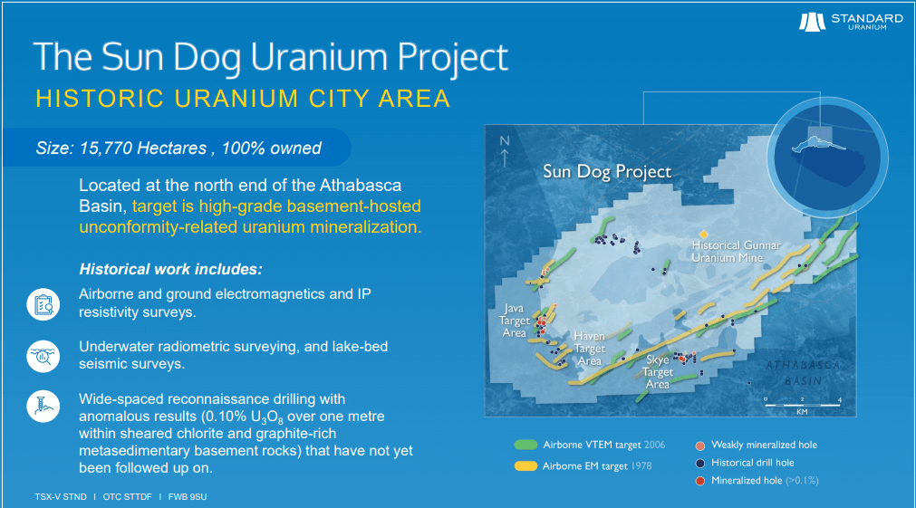 Standard Uranium - On Path to Make Discovery as Drills Turn