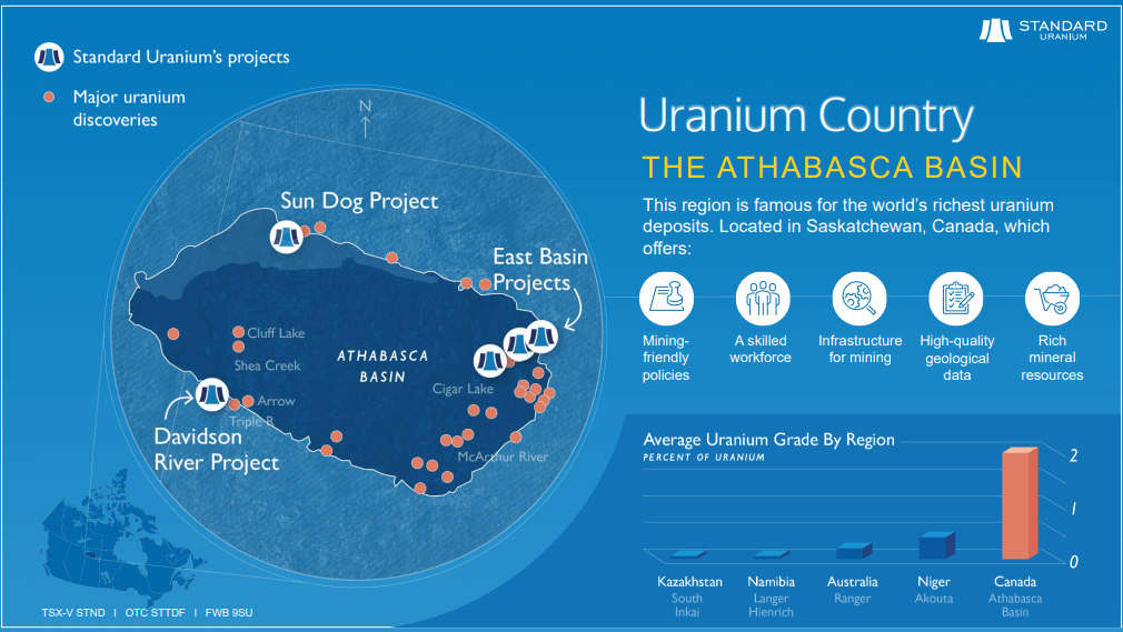 Standard Uranium - On Path to Make Discovery as Drills Turn
