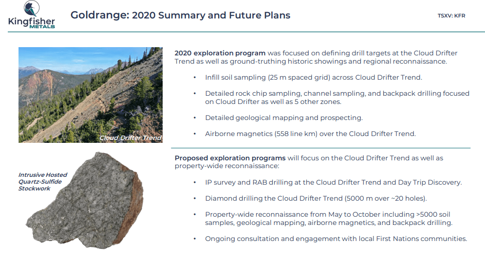 Kingfisher Metals (KFR) - Prepping For Drilling This Summer