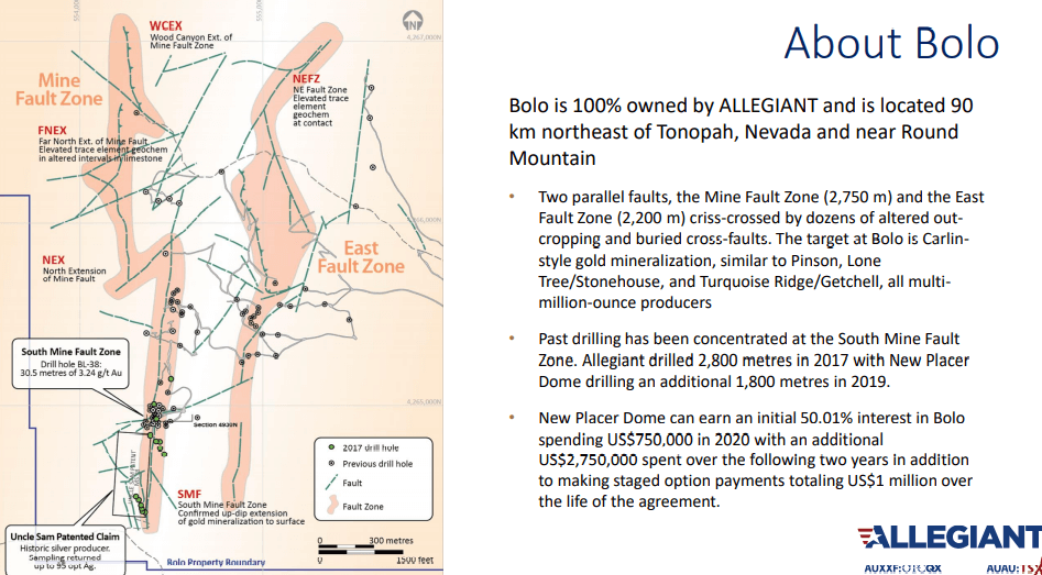 Allegiant Gold (AUAU) - Growing 1Moz Au, 8moz Ag. Farm-out Funded