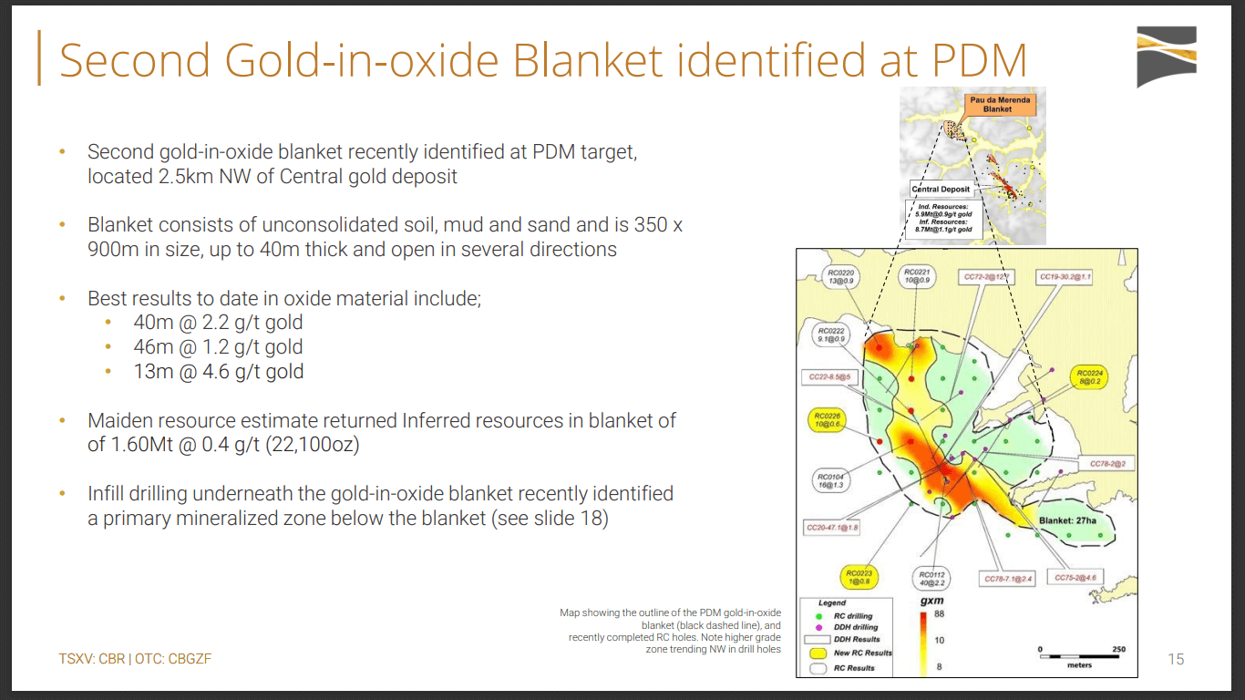 Cabral Gold (CBR) - New Strategy Focused on Near Term Cash Production