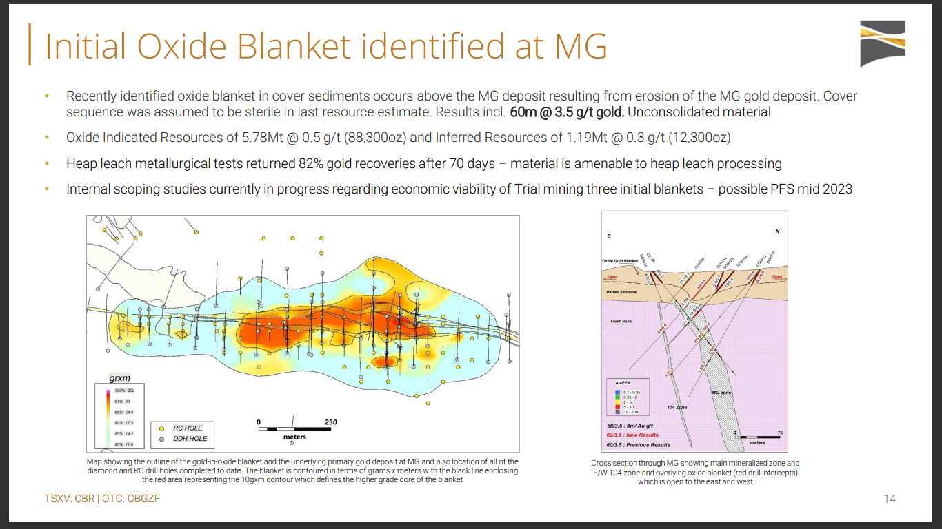 Cabral Gold (CBR) - New Strategy Focused on Near Term Cash Production