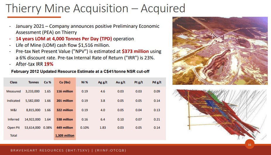 Braveheart Resources (BHT) - Gold Revenue to Unleash the Copper Beast?