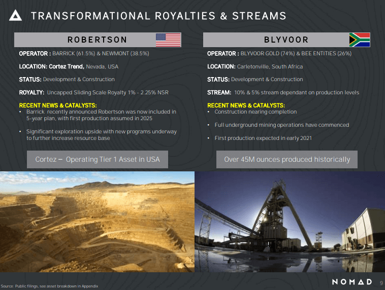 Nomad Royalty  (NSR) - Dividends, Cash Generation, Nothing Unexpected