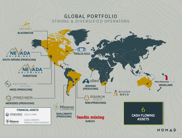 Nomad Royalty  (NSR) - Dividends, Cash Generation, Nothing Unexpected