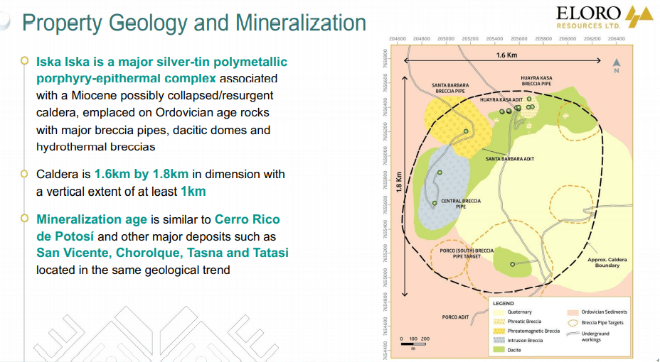 Eloro Resources (ELO) - $25M Targeting Large Scale Bolivian Silver