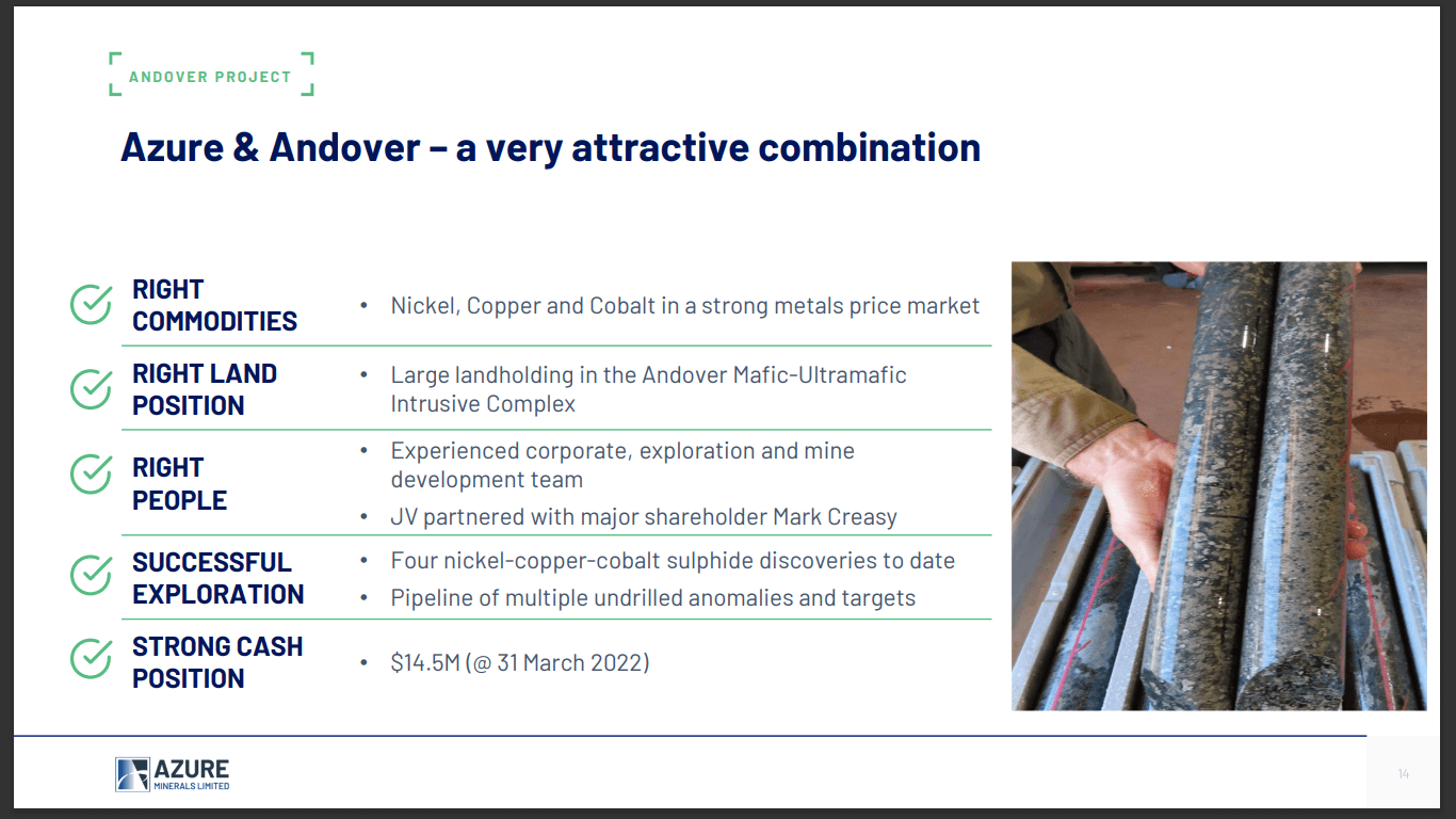 Azure Minerals (AZS) - $20M Sale Funds Nickel Copper Project