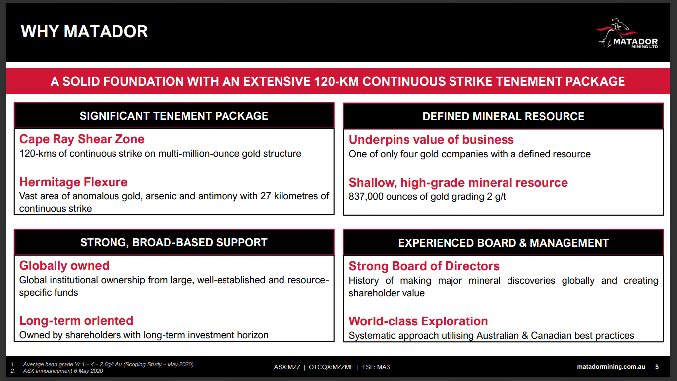 Matador Mining (MZZ) - How to Replicate Marathon Gold Success!