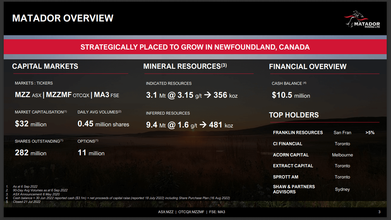 Matador Mining (MZZ) - How to Replicate Marathon Gold Success!