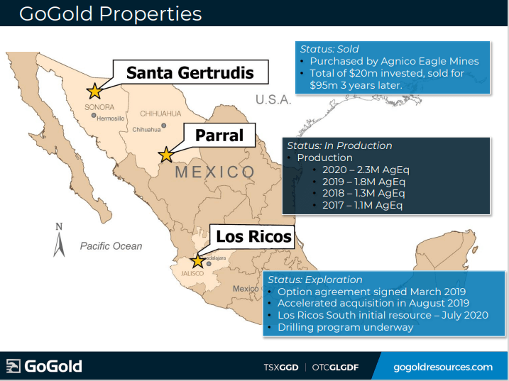 GoGold Resources (GGD) - Can This be Mexico's Next Silver Giant?