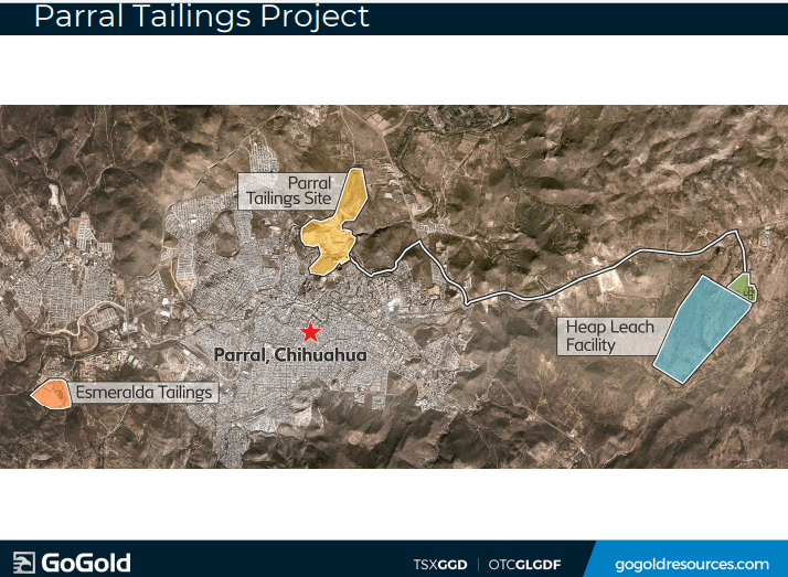 GoGold Resources (GGD) - Can This be Mexico's Next Silver Giant?