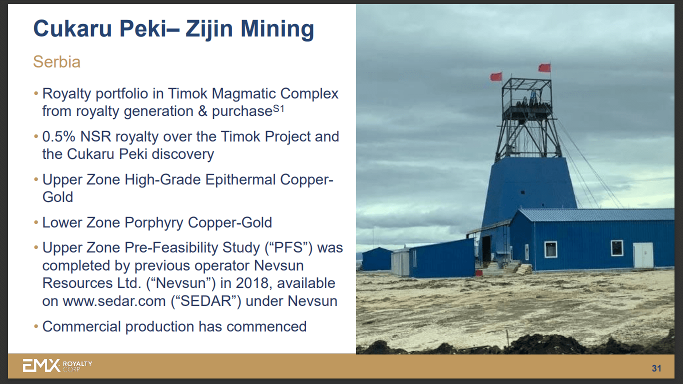 EMX Royalty (TSX-V: EMX) - Revenue Deceptively Good