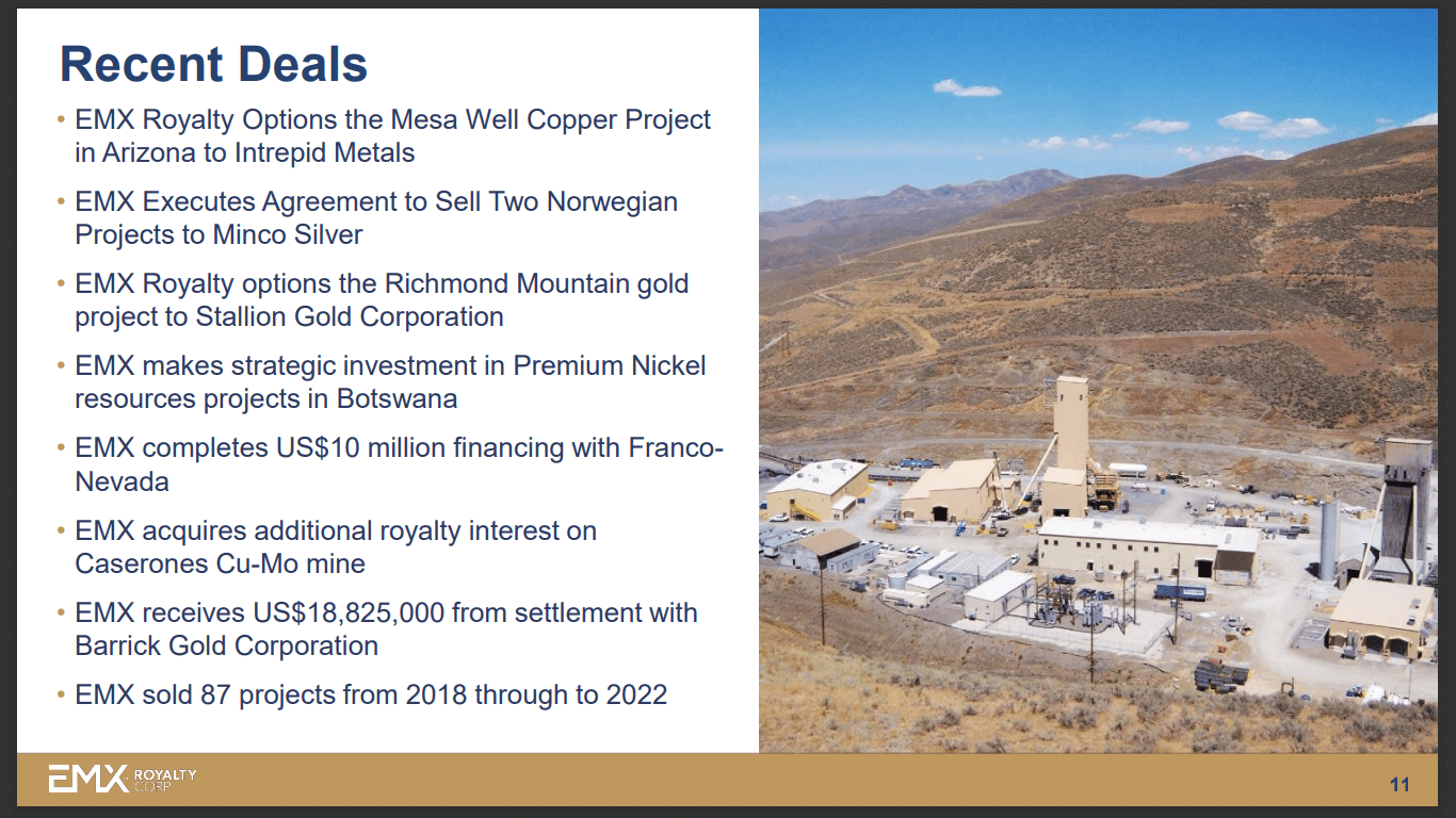 EMX Royalty (TSX-V: EMX) - Revenue Deceptively Good