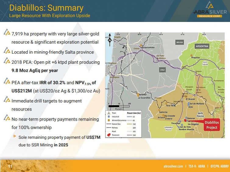 AbraSilver Resource Corp (ABRA) - Updated PEA & Resources Numbers Due Soon