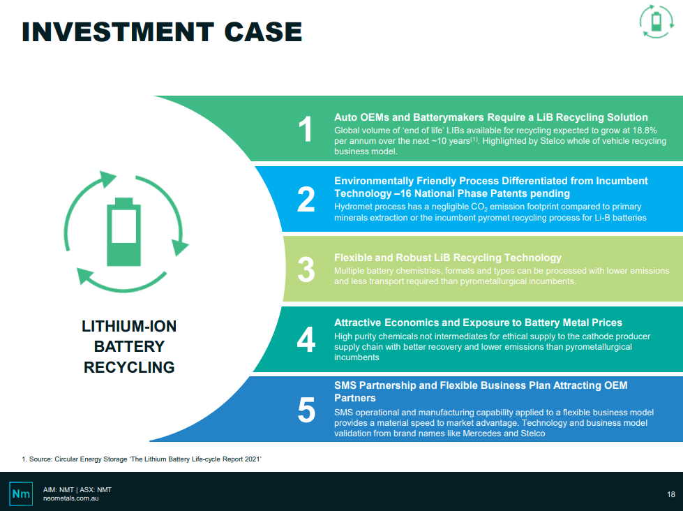 Neometals (ASX: NMT) - Mercedes Opportunity Growing and Advancing Quickly