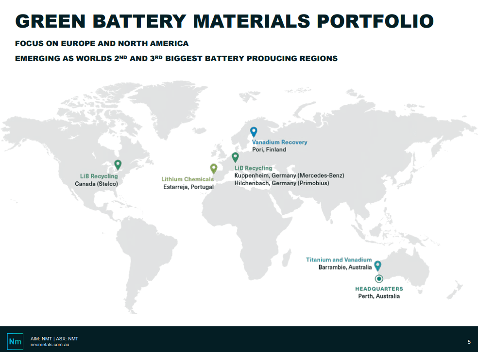 Neometals (ASX: NMT) - Mercedes Opportunity Growing and Advancing Quickly