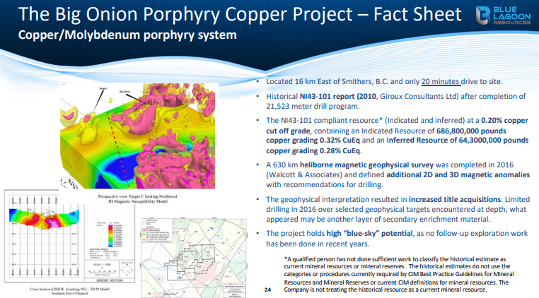 Blue Lagoon Resources (BLLG) - Gold Producer Focused on Being Explorer
