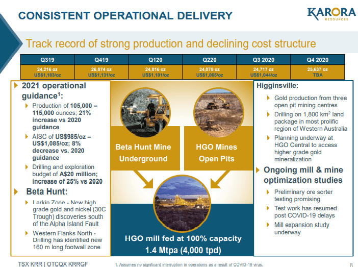 Karora Resources (KRR) - Gold Everywhere They Look