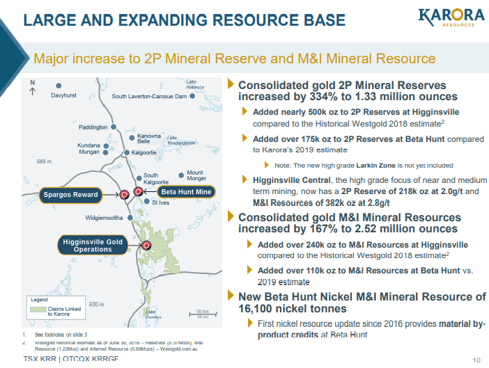 Karora Resources (KRR) - Gold Everywhere They Look