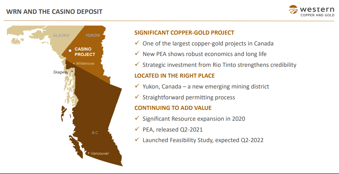 Western Copper & Gold (WRN) - Technical Analysis & Due Diligence
