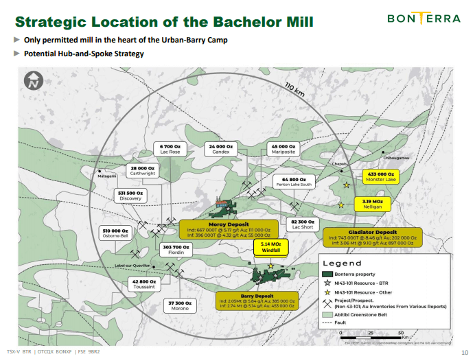 Bonterra Resources (BTR) - Finally The Right CEO to Unlock Gold Project