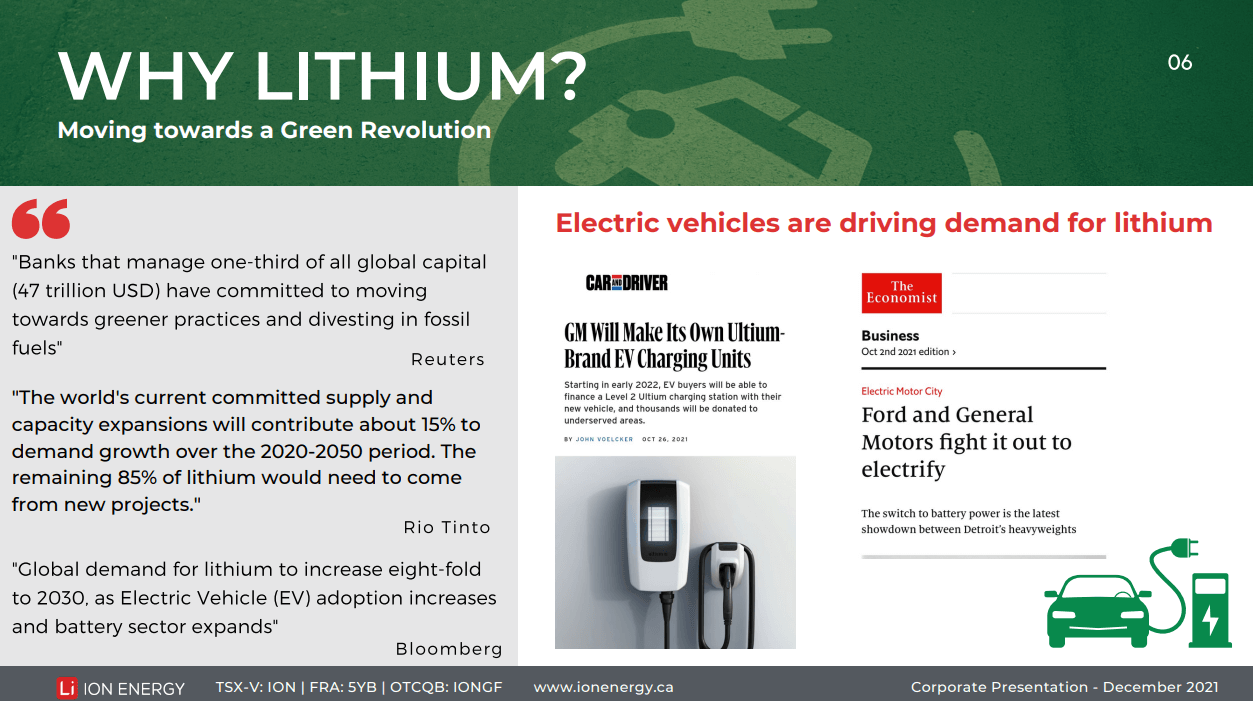 Ion Energy (ION) - Lithium Exploration on China Doorstep Fully Funded