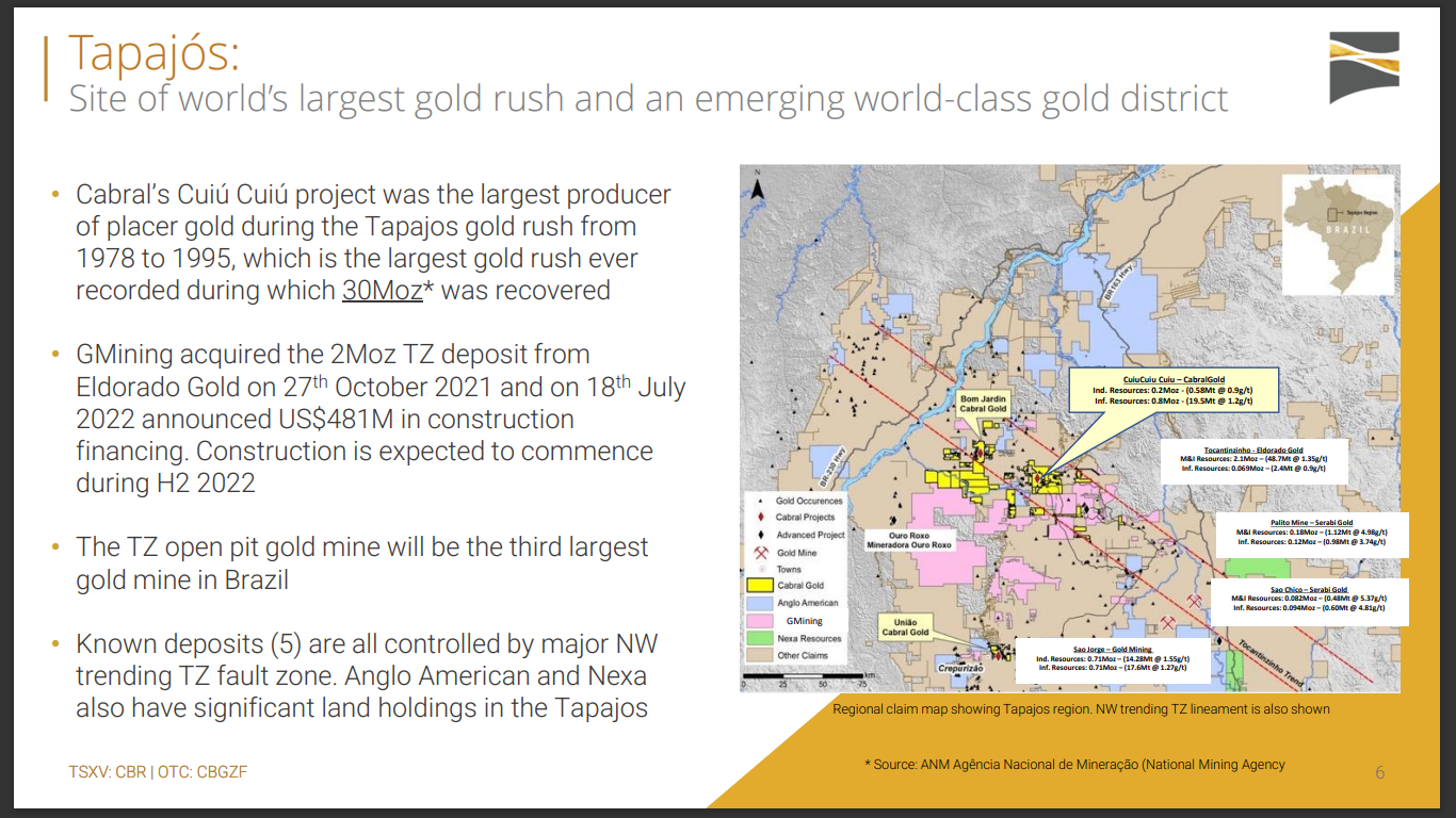 Cabral Gold (CBR) - 4g/t over 21m, Permitted, Funded and 82% Recovery