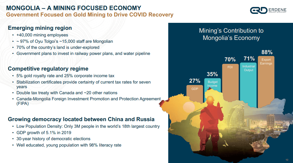 Erdene Resource Development (ERD) - Plant Construction to Begin