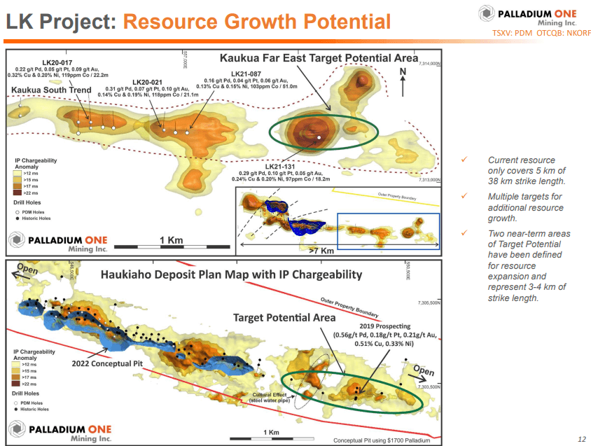 Palladium One (PDM) - Doubles Their Resource & Increases Payables