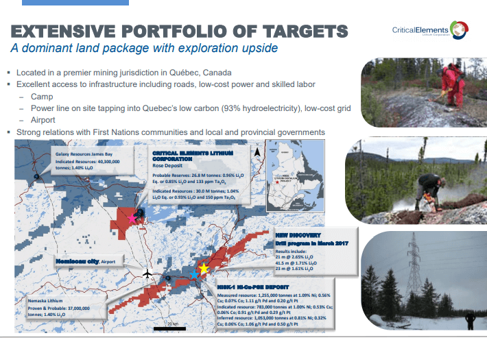 Critical Elements Lithium (CRE) - Re-rating Large Advanced Project