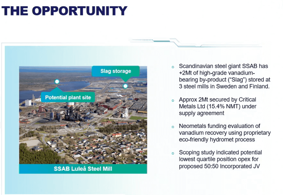 Neometals (NMT) - Multi-Billion $$ Partners Advancing Euro Projects