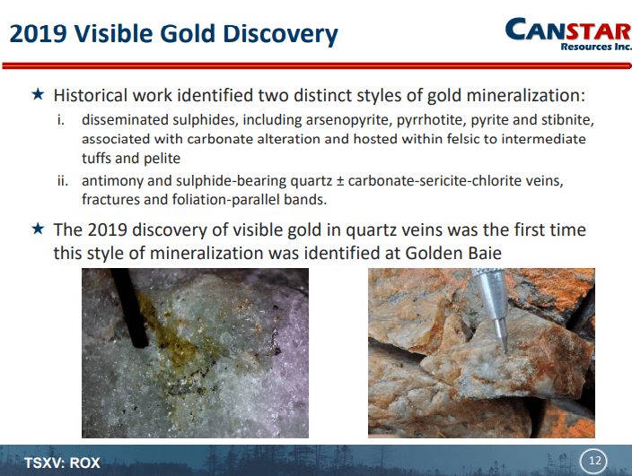 Canstar Resources (ROX) - x10 Bagger Creator Seeking High-Grade Gold
