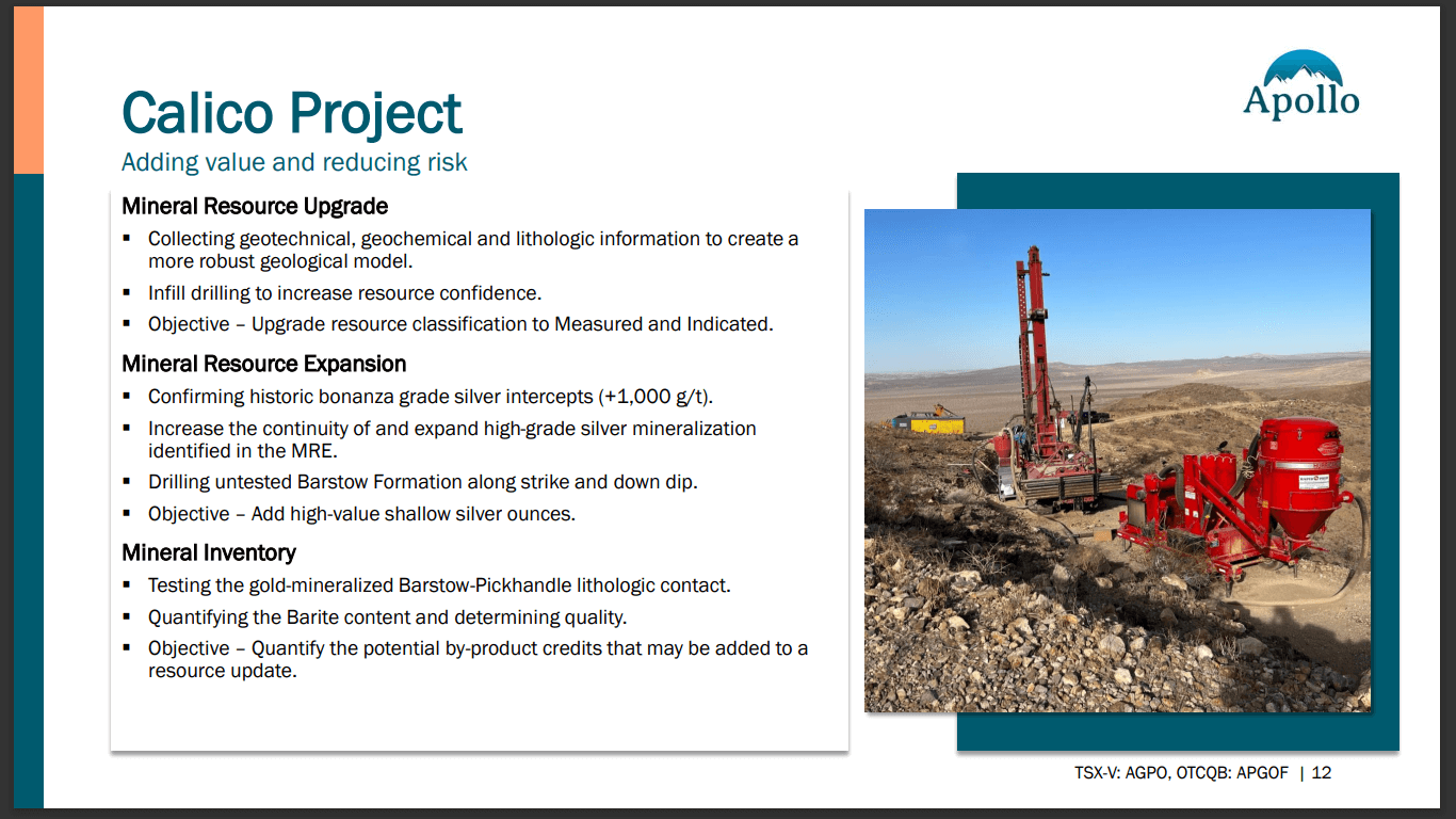 Apollo Silver (TSX-V: APGO) - Inferred Drills Building Huge Resources