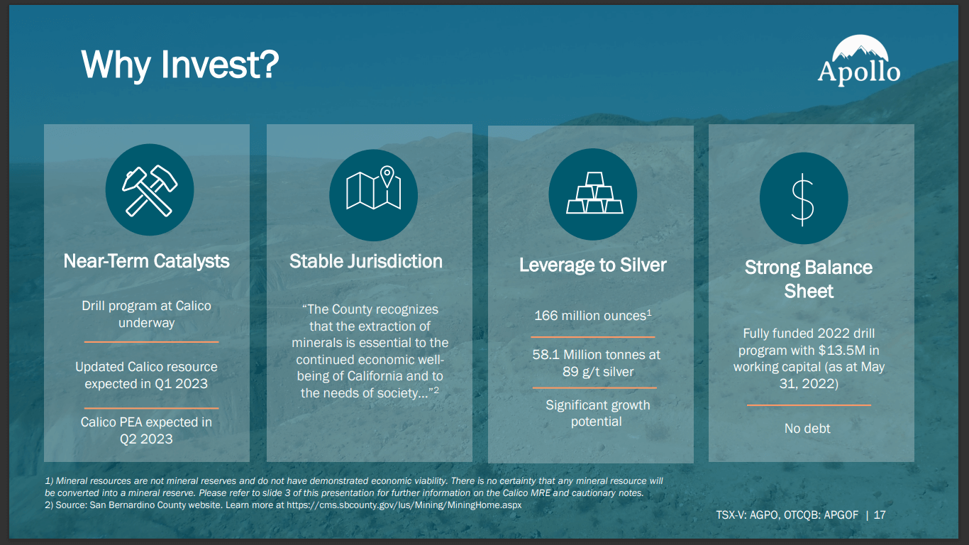 Apollo Silver (TSX-V: APGO) - Inferred Drills Building Huge Resources