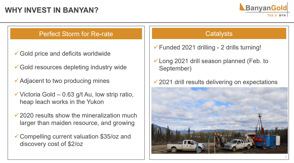 Banyan Gold (BYN) - $16M; Additional Drills & Planning Long Drill Season