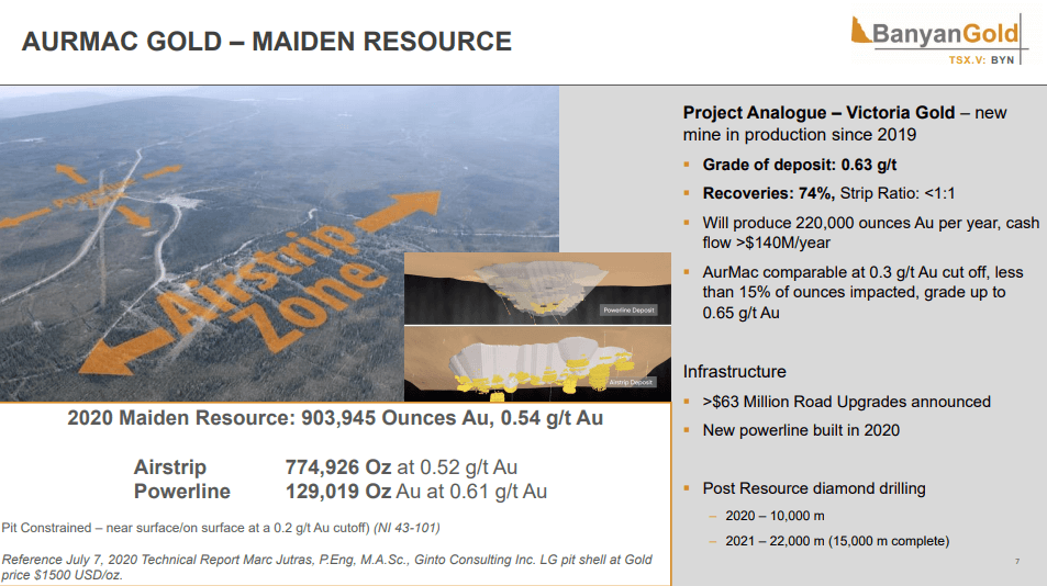 Banyan Gold (BYN) - $16M; Additional Drills & Planning Long Drill Season