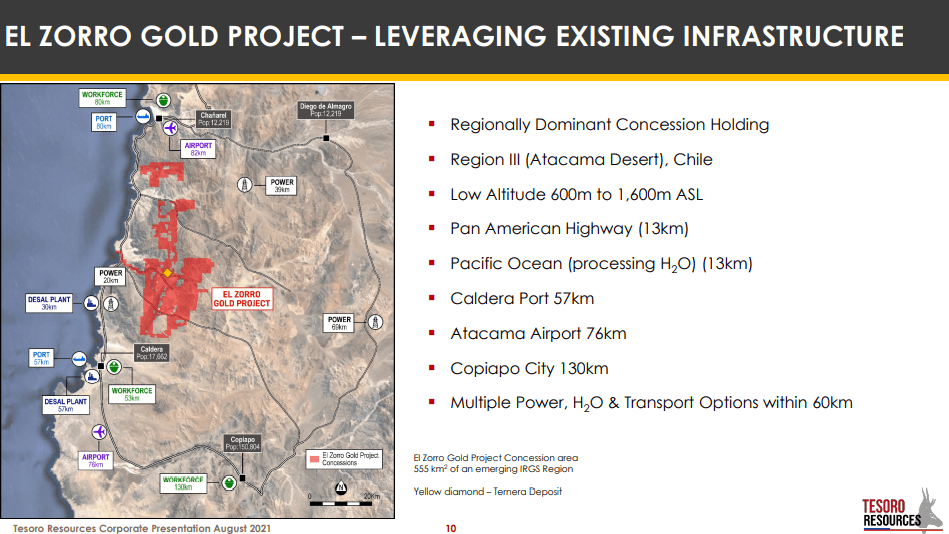 Tesoro Resources (TSO) - Gold Mine Builder Has Quick Wins in Sights
