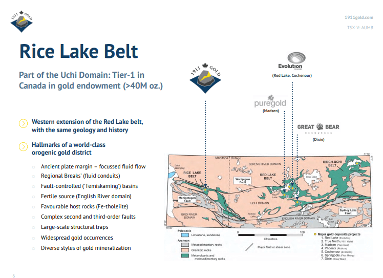 1911 Gold (AUMB) - Cashflowing Red Lake Asset with Their Own Mill