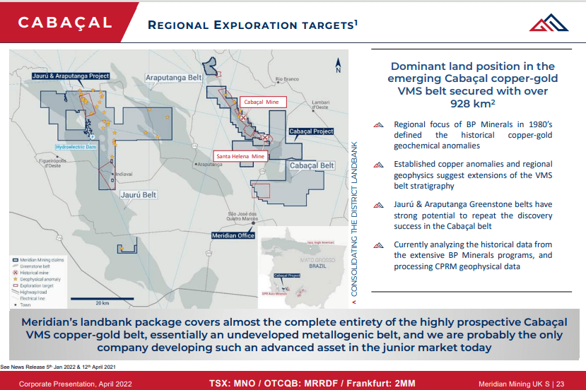 Meridian Mining (TSX-VL MNO) - Technical Analysis and Due Diligence