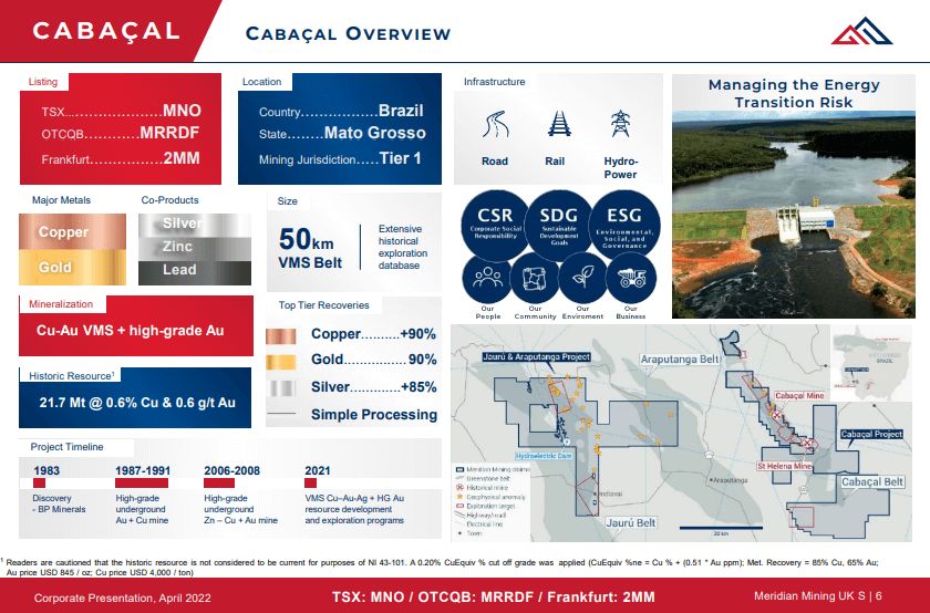 Meridian Mining (TSX-VL MNO) - Technical Analysis and Due Diligence
